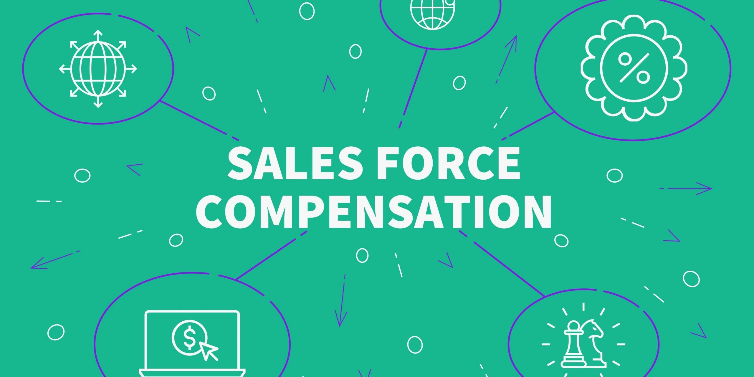 How 2020 Has Changed Sales Compensation - GRN