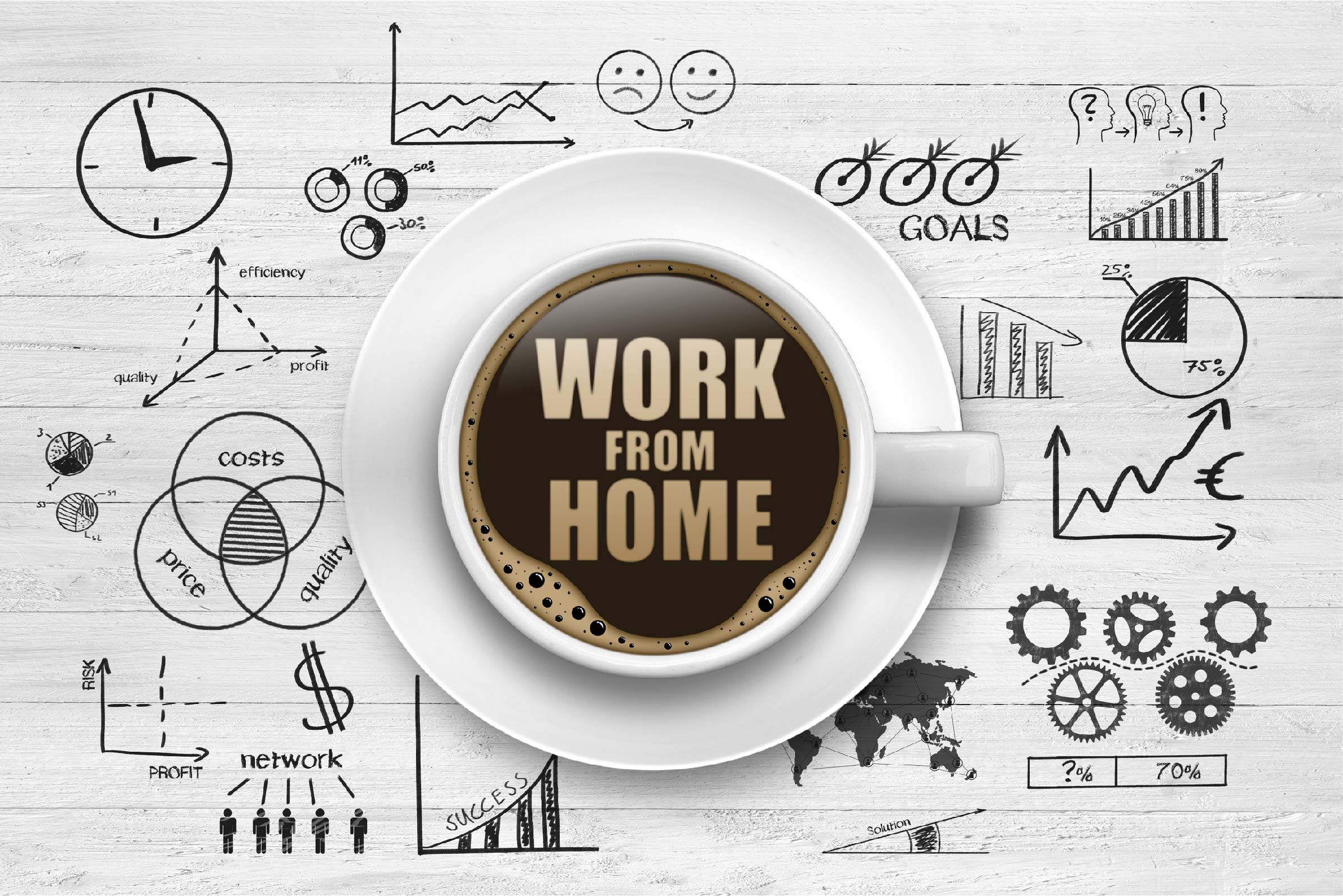 photo says work from home